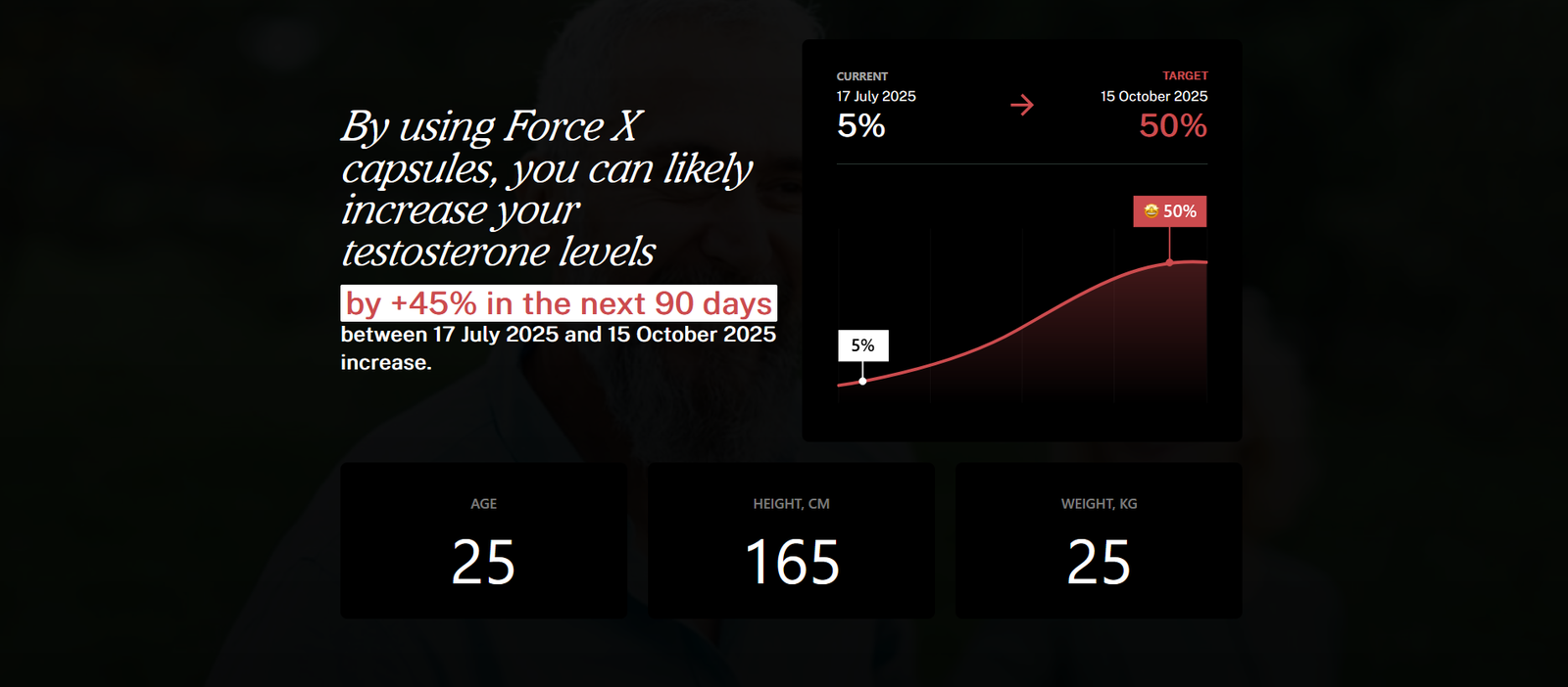 force-x-male-enhancement